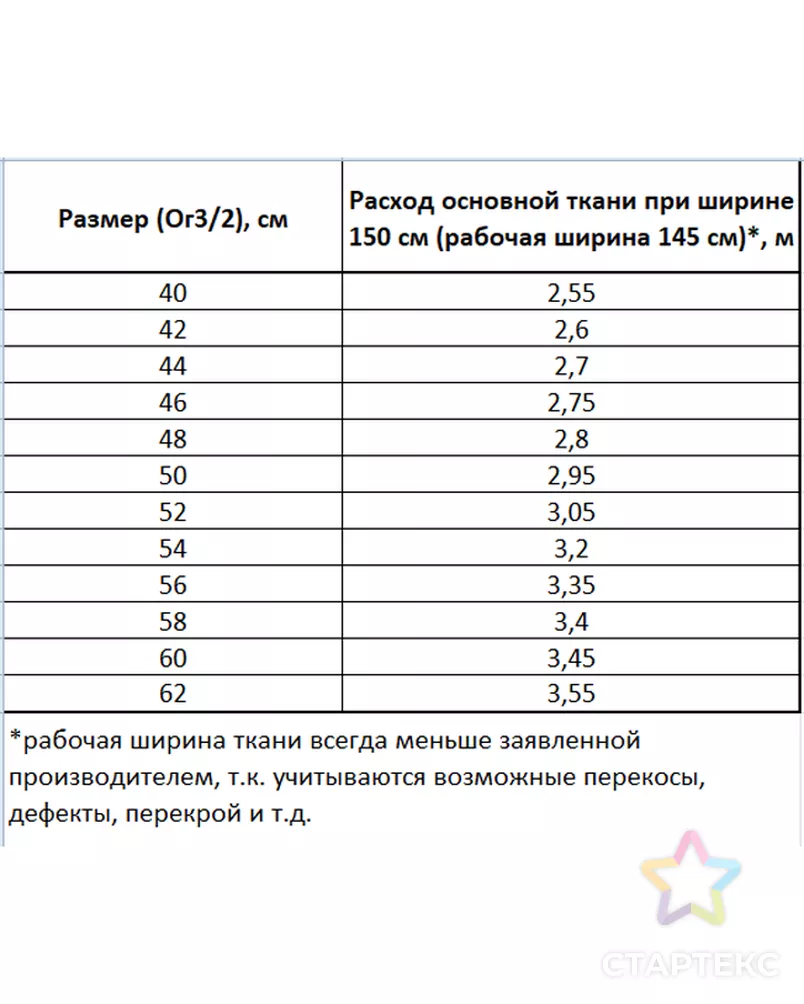 Выкройка: платье «Ава» арт. ВКК-2721-20-ВП0481 - рис. 7