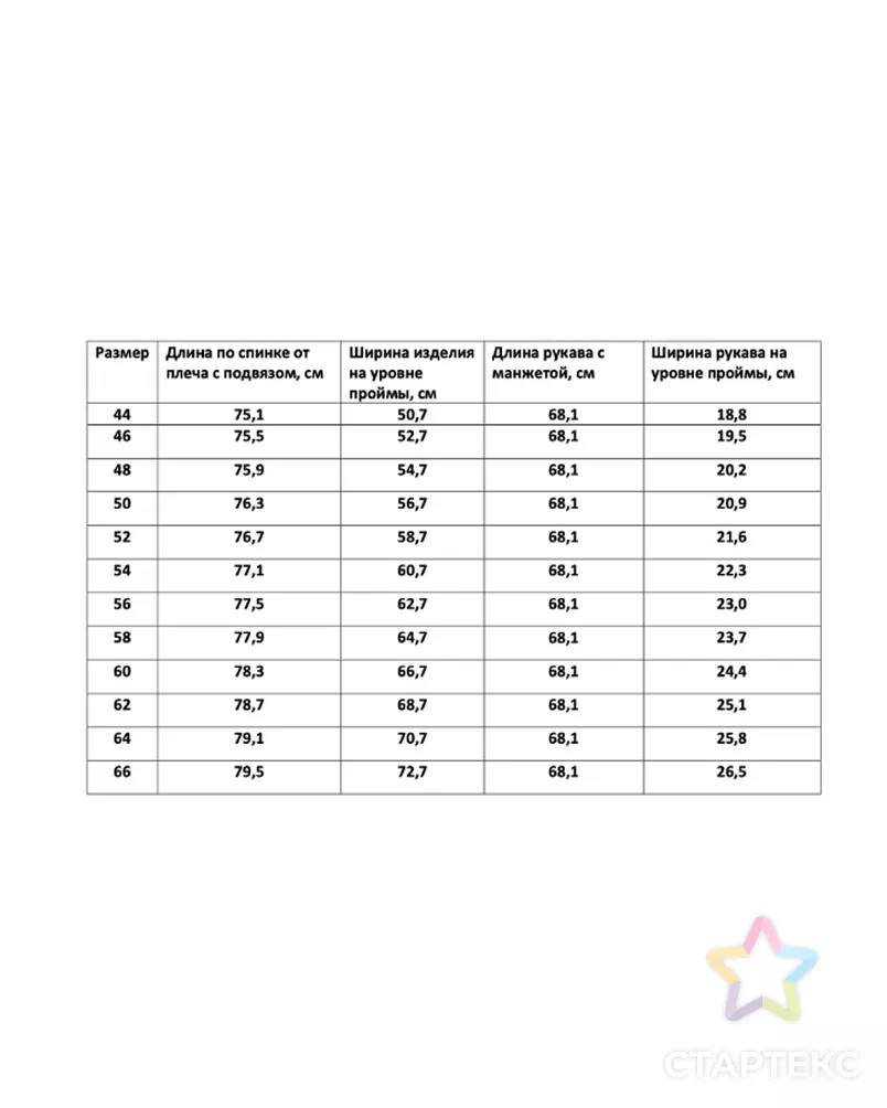 Выкройка: базовый свитшот_ ES-83 арт. ВКК-4688-4-ВП1409 - рис. 3